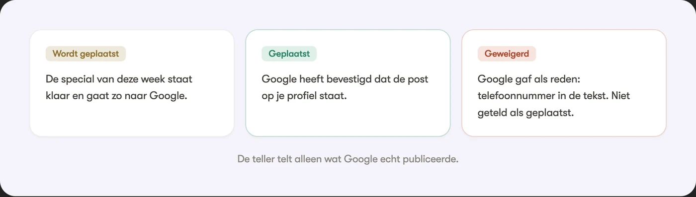 Een Google-post als wordt geplaatst, geplaatst en geweigerd