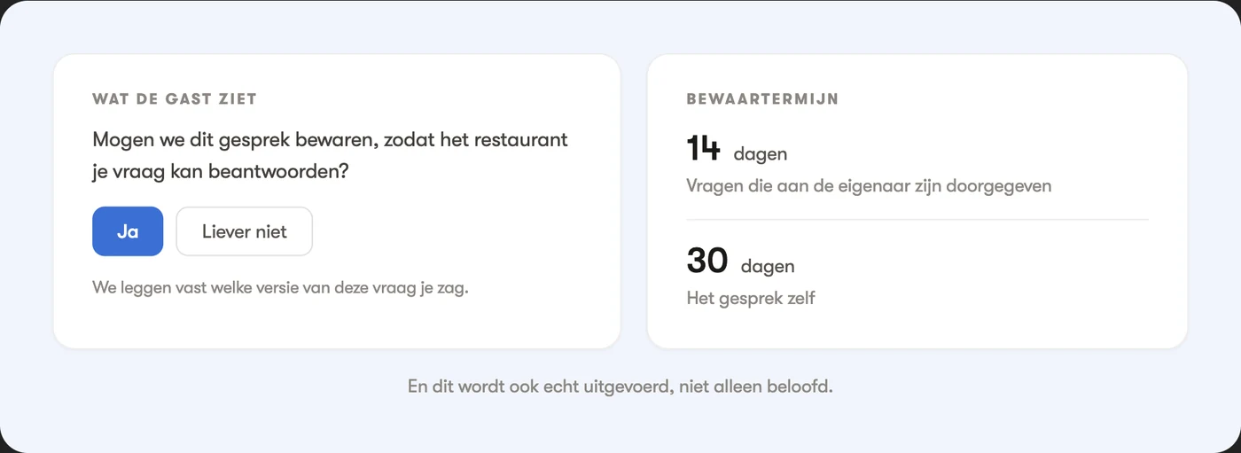 De toestemmingsvraag en de twee bewaartermijnen